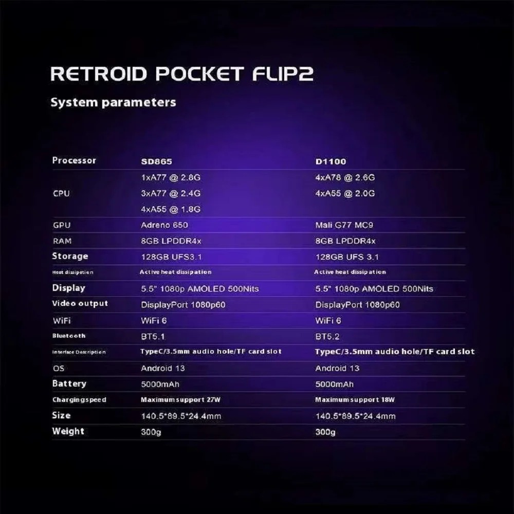 Retroid Pocket Flip 2 Handheld - Retro Gaming Gadgets 评论和价格