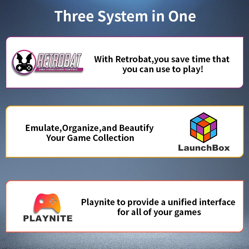 Play Zone 1TB Portable Gaming  - Retro Gaming Zone 评论和价格