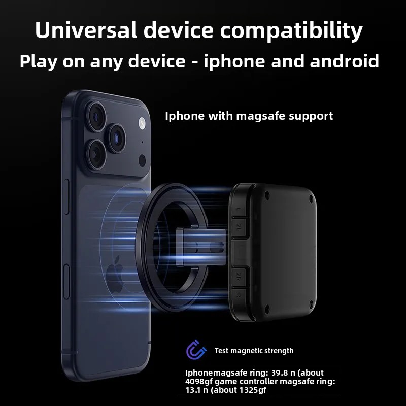 Abxylute M4 Magnetic Phone Gam - Retro Gaming Mobile 评论和价格