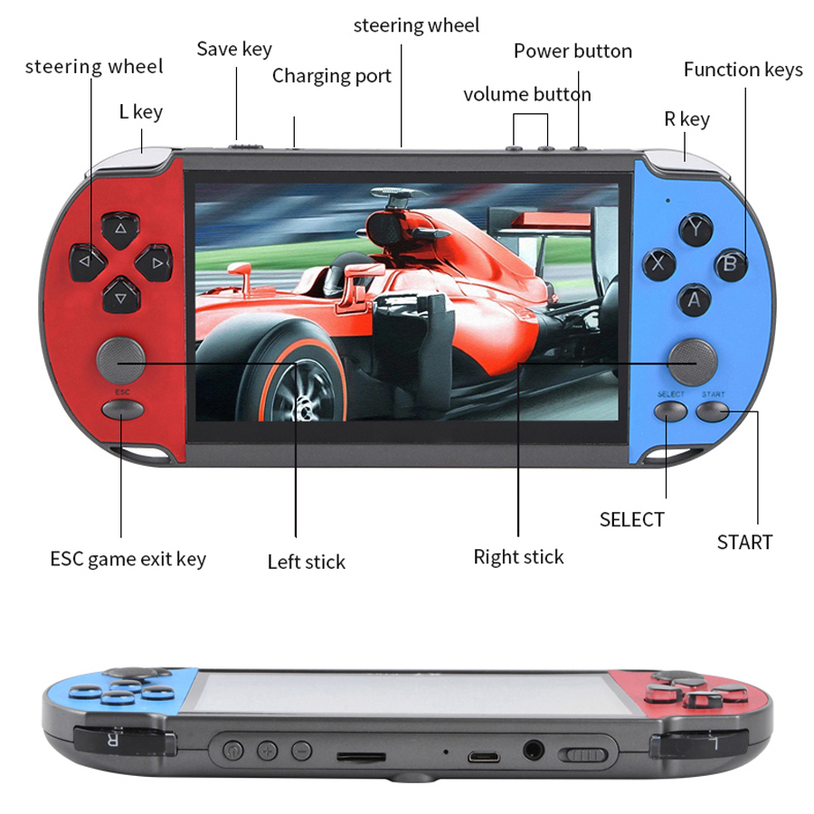 Portable Handheld Videogame TV - Retro Gaming Gadgets 评论和价格