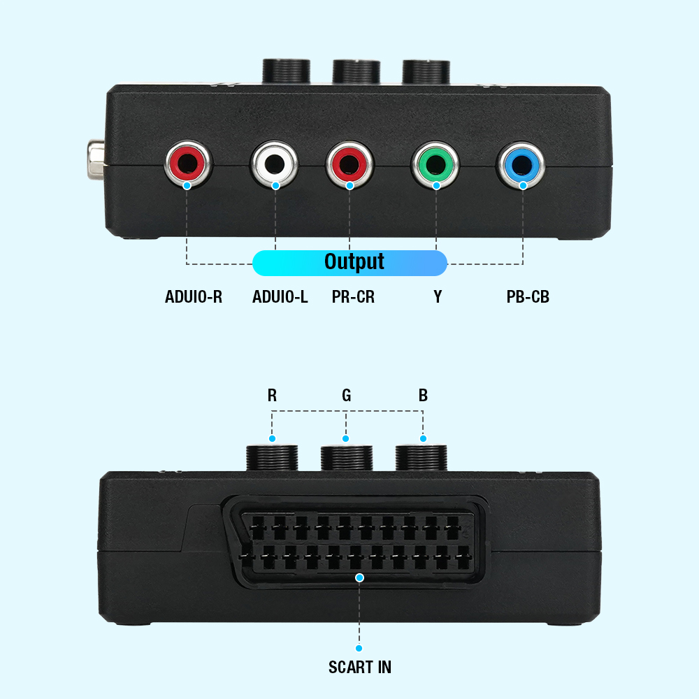 RGBS VGA to YPBPR Component Co - Retro Gaming Expo 评论和价格